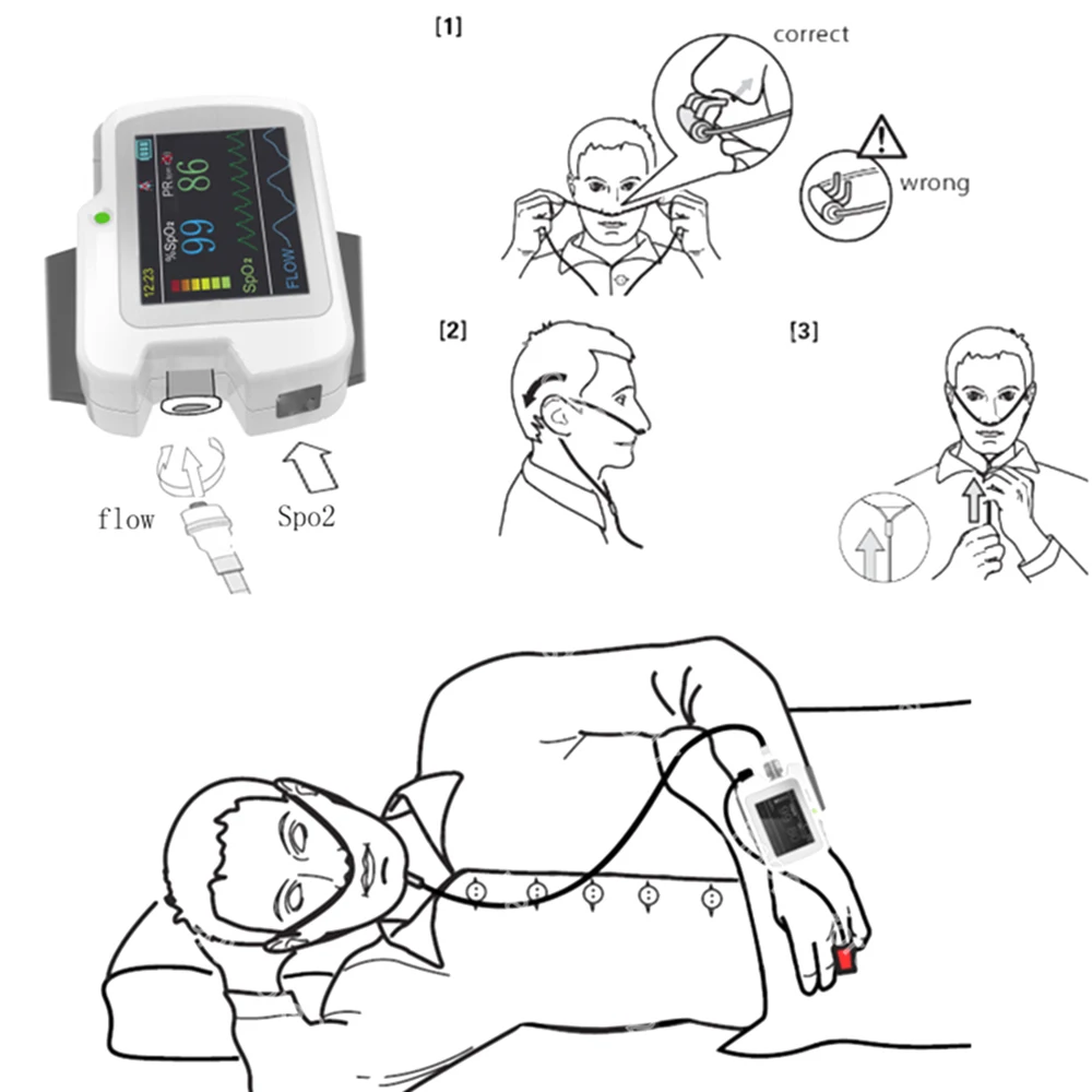 RS01 home usb medical sleep apnea machine breathing apparatus