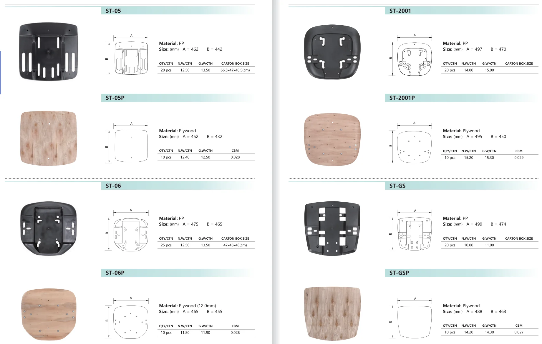 plastic seat shell