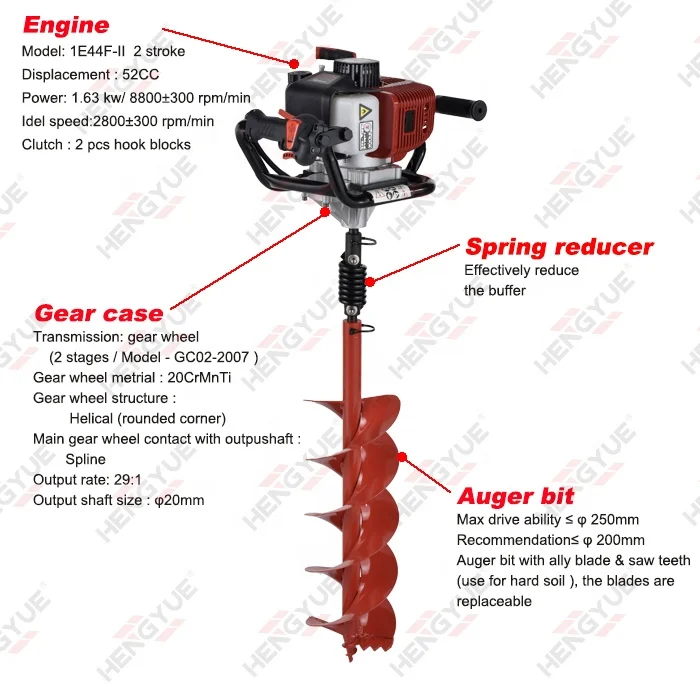 
modern agricultural tools 52cc earth drill hand operated auger hole digging machine 
