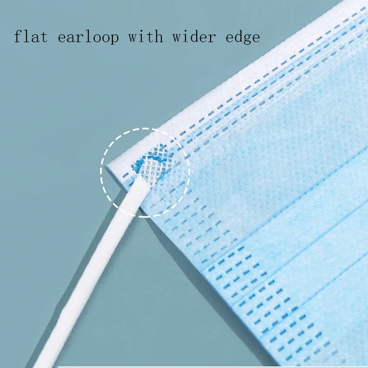 Customized color disposable Nonwoven earloop single use waterproof face mask