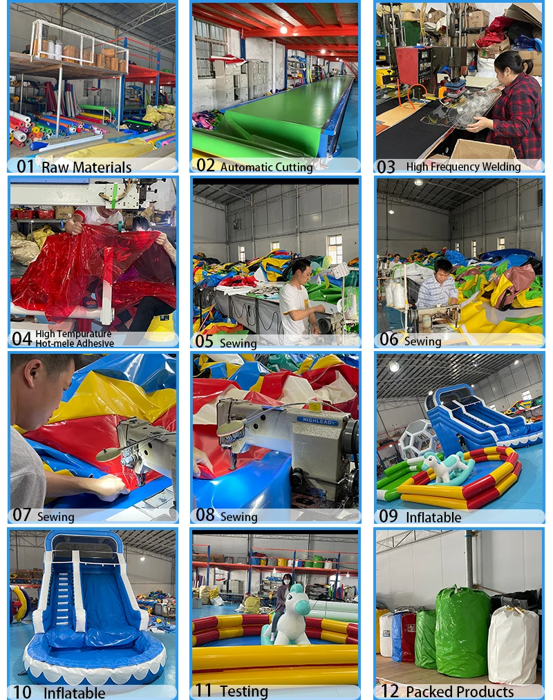 production process