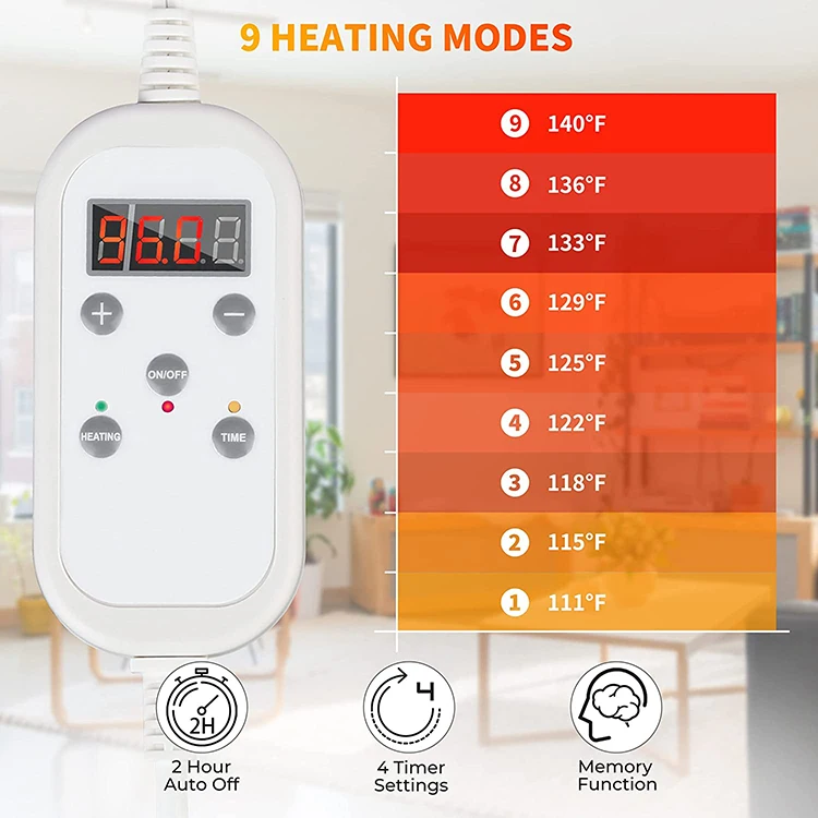 Constant temperature  Automatic Switch Off Electric Heating Blanket