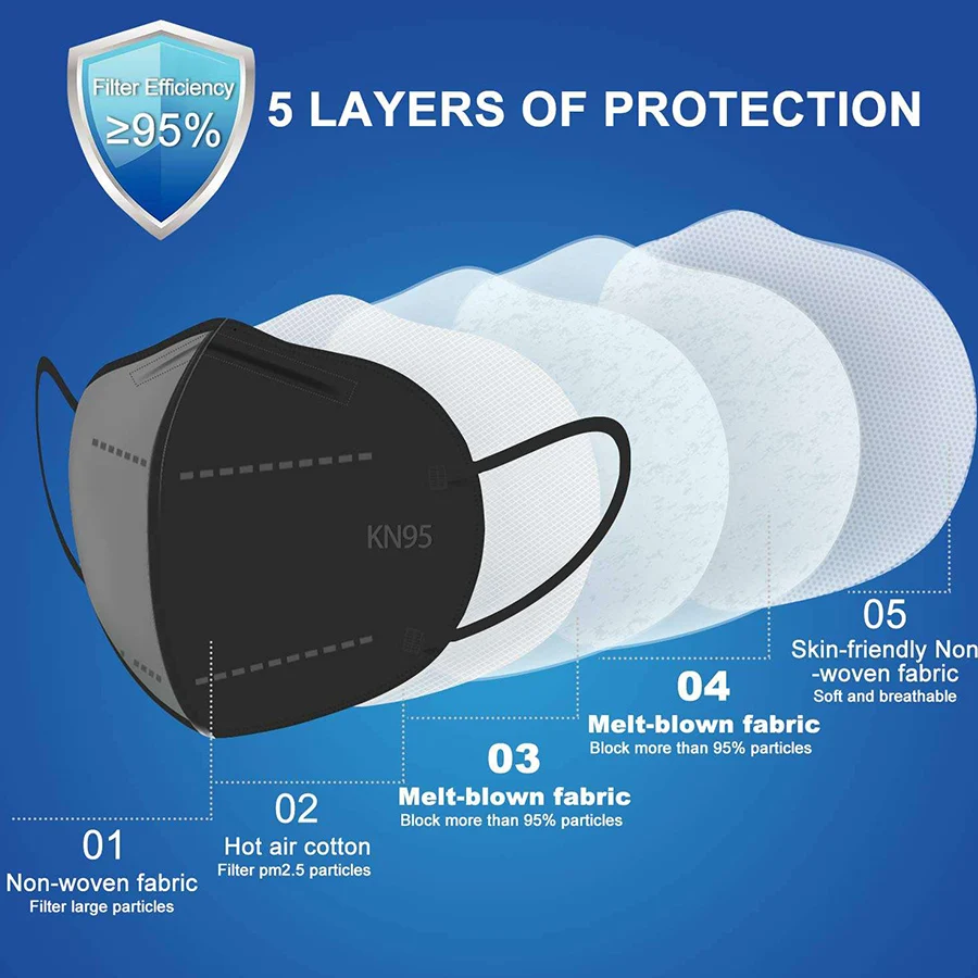 Protective Fashion 3D Disposable Earloop Nose Mouth Cover 3 Filter Layer reusable face mask
