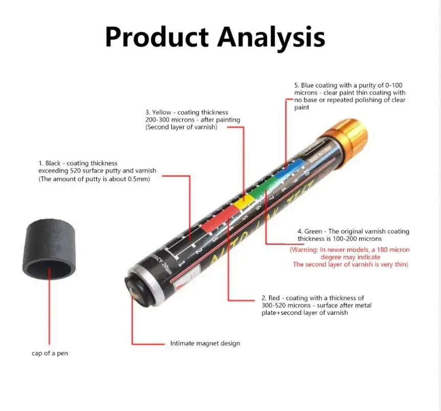 Best Quality China Manufacturer For Automotive Paint Detector Workshop Tools