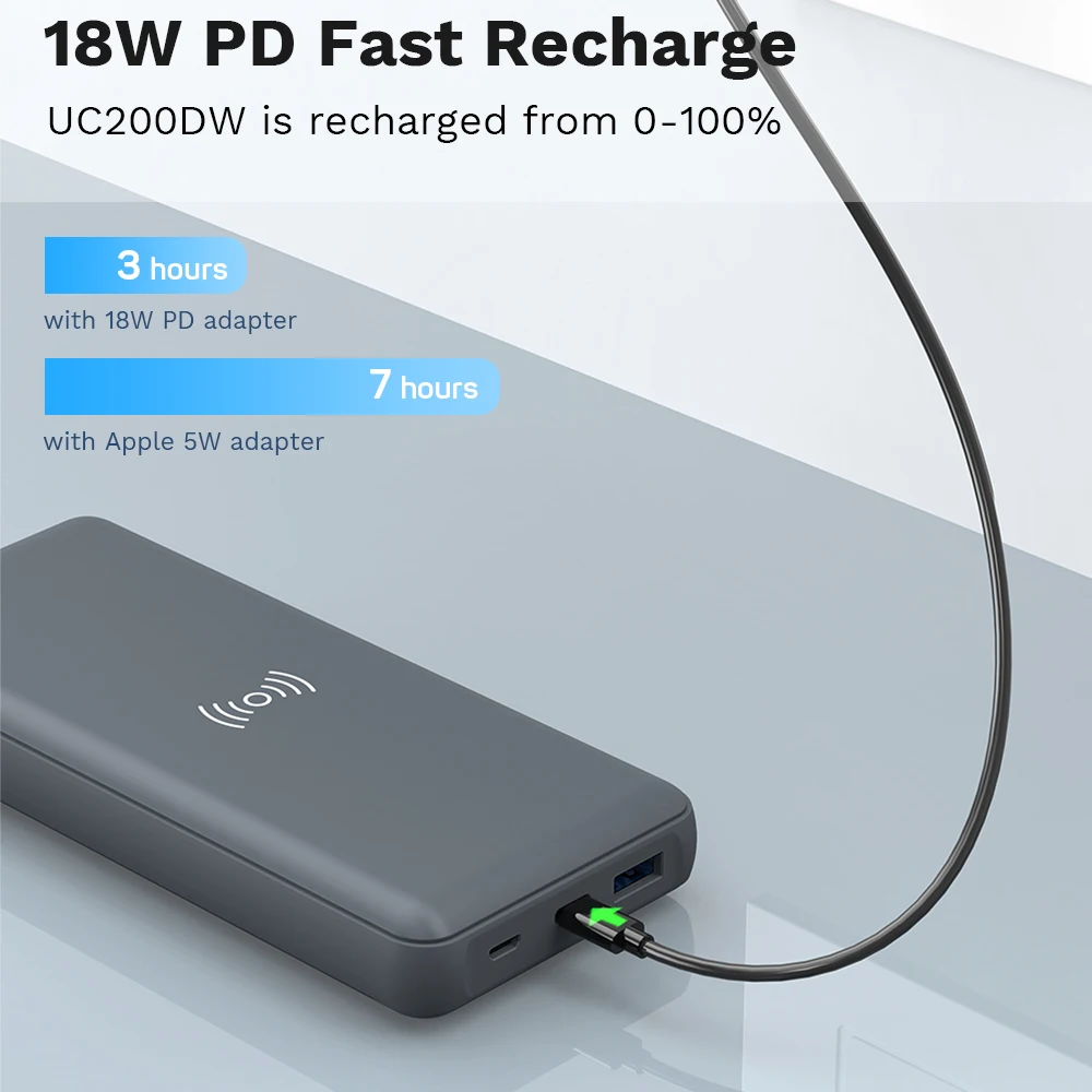  Быстрая зарядка 20 Вт 3 0 15 qi Беспроводное зарядное устройство Портативный USB C PD внешний аккумулятор 20000 мАч для iPhone 12 iPad и многое