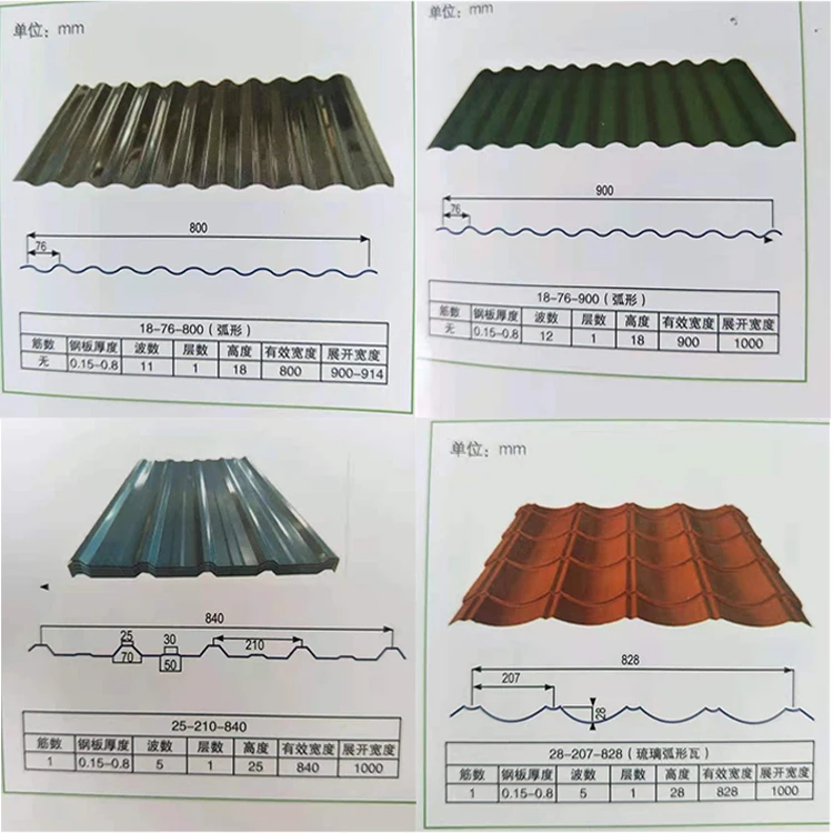 G30 G60 G90 Astm A653 Galvalume Corrugated Sheet Zinc Roofing Sheets Weight Galvanized Metal Sheets Roofing