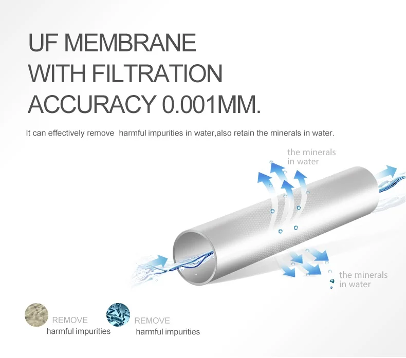 IMRITA Whole House Stainless Steel Water Filtration System Uf Membrane Water Filter With WIFI APP