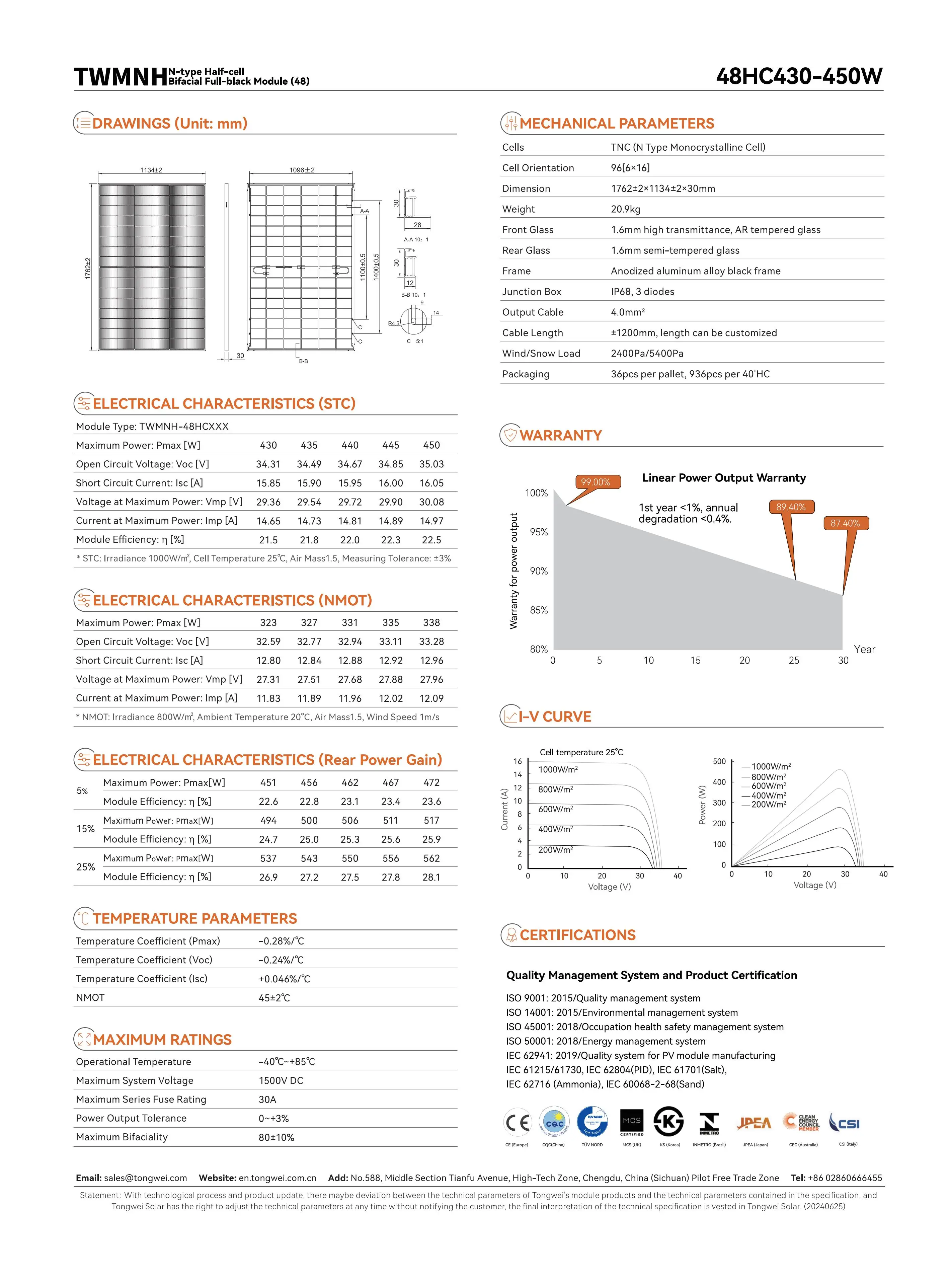 Eu Rotterdam Stock Tongwei Solar Panel Full Black 430W 435W 440W 445W 450W TW TWMNH-48HC Zonnepanelen Pv Module Germany