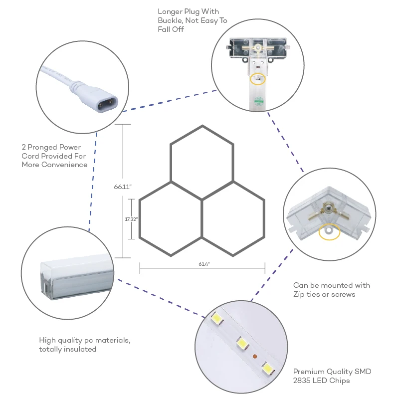 SG-100. Best Selling Hexagon LED Kit 2410mm*4780mm Detailing Light for Garage Car Care Equipment with Hex Led Lights