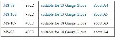13 калибра A4 870D анти-резка HPPE пряжа UHMWPE уровень 4 резная для G13