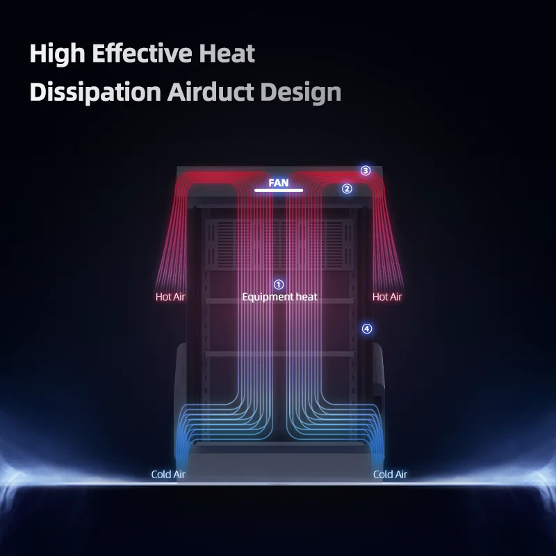 Harwell наружная Водонепроницаемая коробка видеонаблюдения из нержавеющей стали на солнечной батарее для камер видеонаблюдения HIKVISION