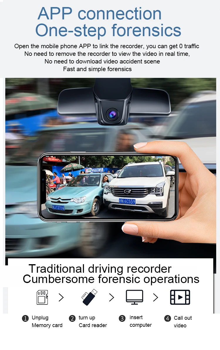 4K HD Hidden G-sensor Wifi App Night Version Driving Recorder Dash Cam for Benz GLB 2019 2020