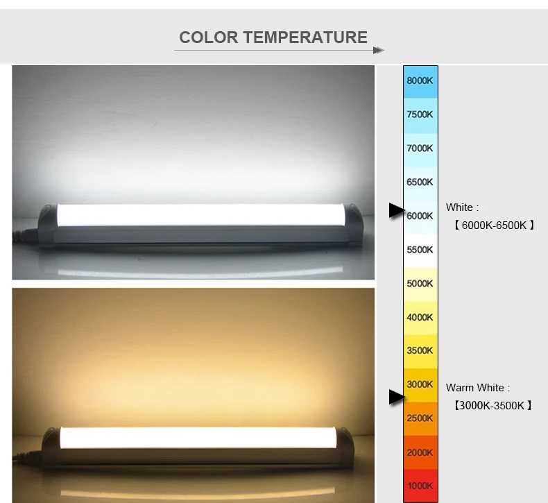 Manufacturers office indoor kitchen housing lighting 18w 20 watt 4ft t8 led tube light