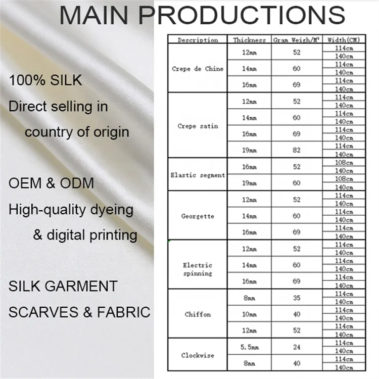 
14mm 140cm Hot Sale Crepe Satin Plain Crepe Satin Silk Fabric Charmeuse 