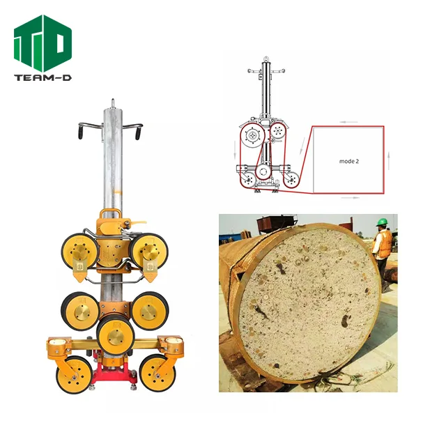 China Hydraulic Concrete Wall Cutting Rope Diamond Wire Saw Cutting Machine