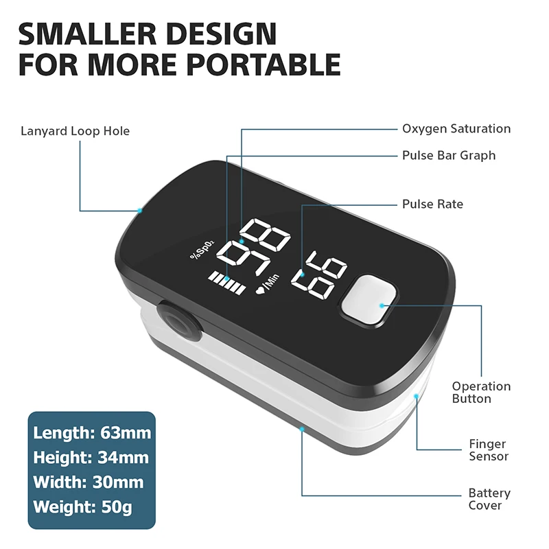 Home Study Healthcare PI Pulse Oximeter Portable Fingertip Blood Oxygen Monitor