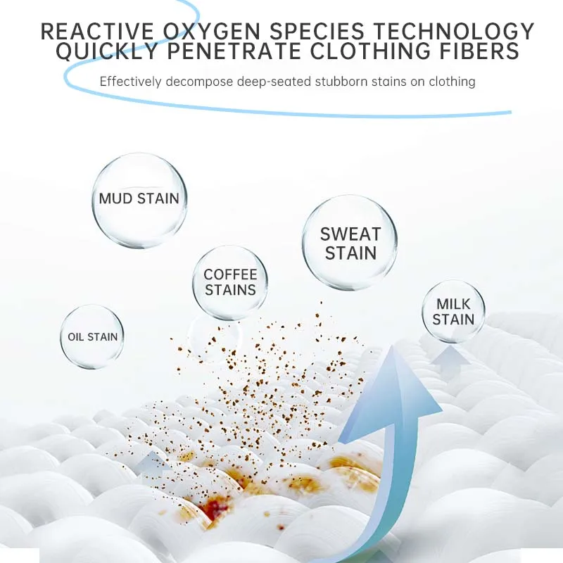 2024 New upgraded version of natural plant extract clothing universal bleaching powder color bleaching powder explosion salt
