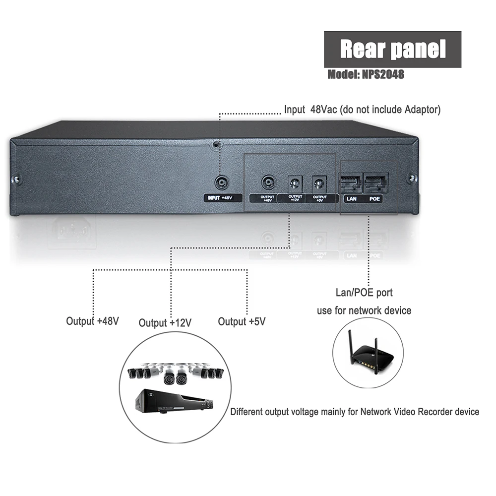 SVC 100W 12000 mAh Mini DC UPS с 5V 12V 48V 24V Выход для внешнего адаптера системы
