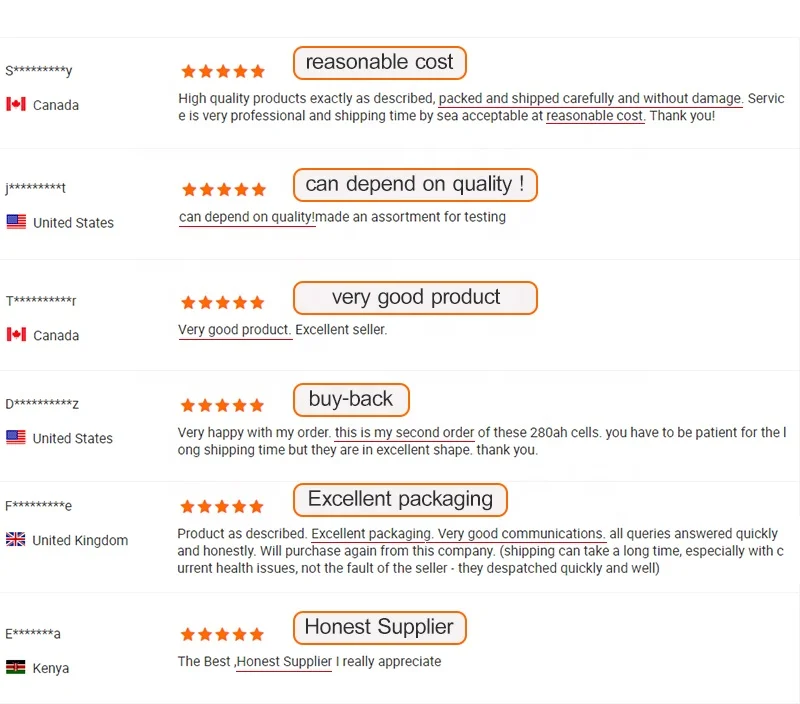 Аккумуляторная батарея 3 2 v 5ah 6ah Lifepo4 Cell 32650 32700 для солнечного света