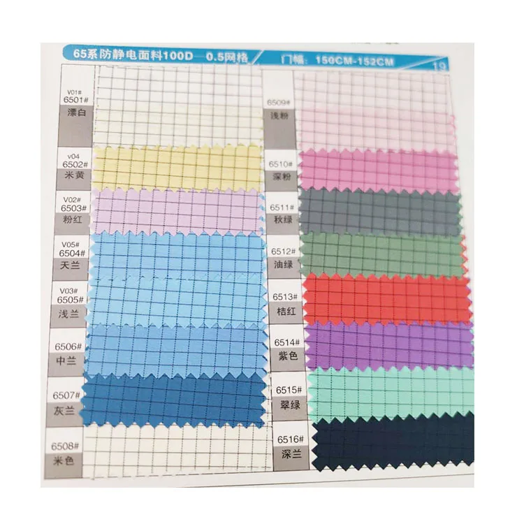 Twill Woven ESD Anti-static Fabric for Protective Apparel