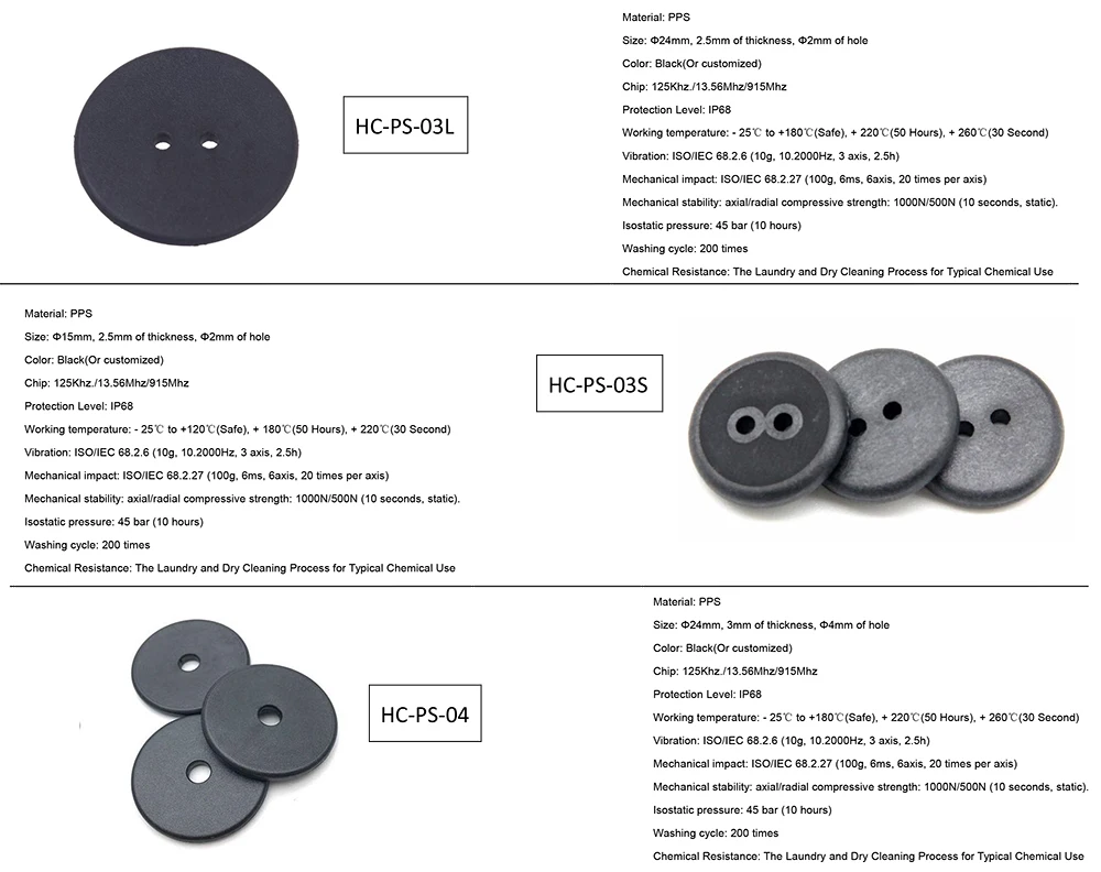 RFID-Laundry-Tag (2).jpg