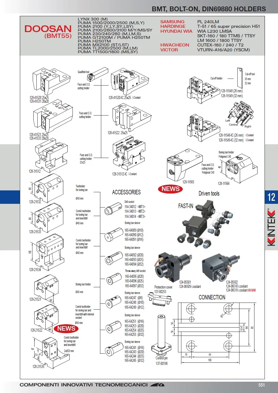 Отличное качество прочные расточные инструменты Doosan Bmt55 CNC держатель инструмента с защитной крышкой