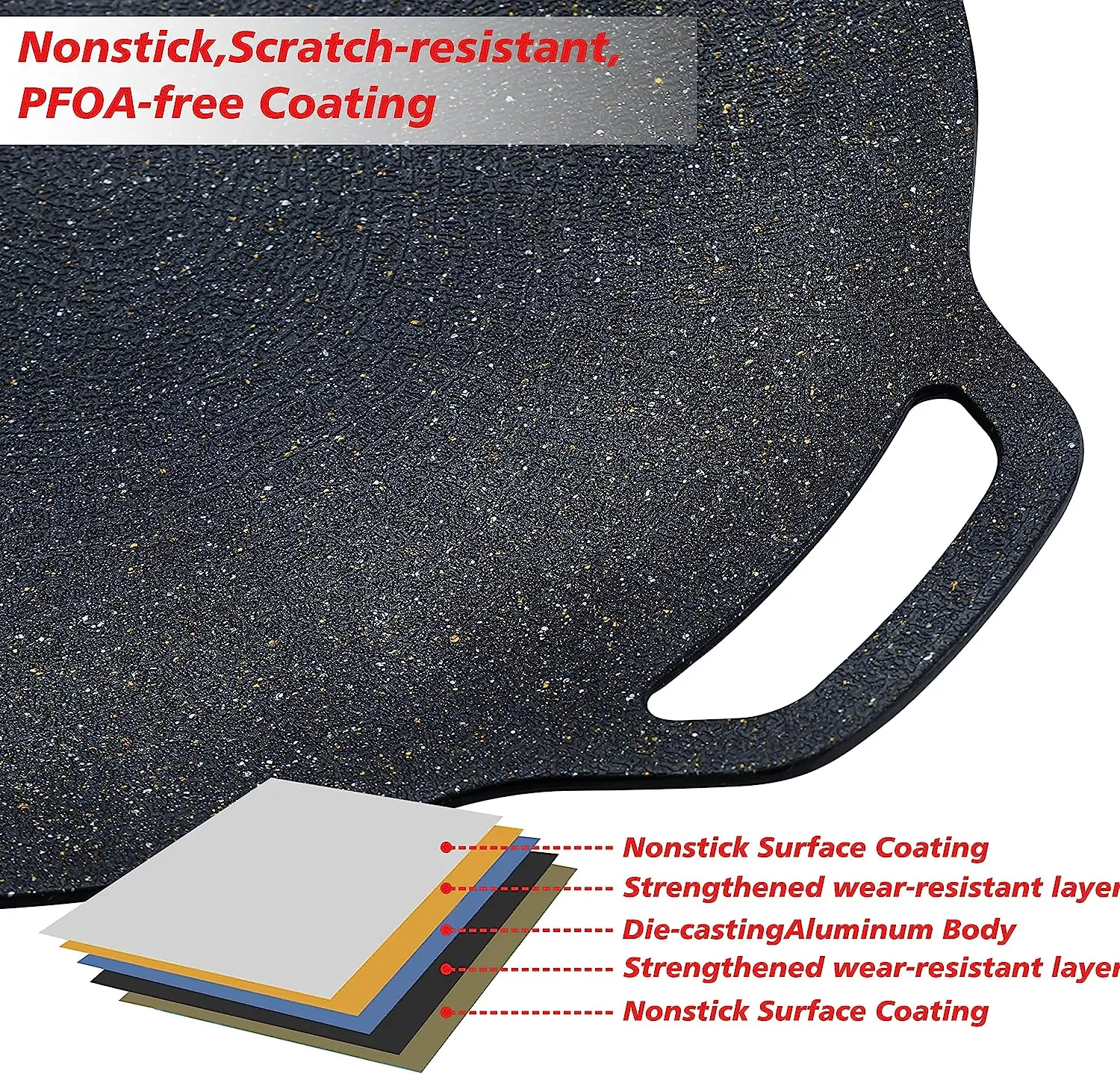 BBQ Grill Non-stick Grill Circular, Medical stone Coating stovetops and Induction Compatible