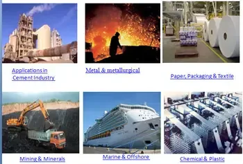 Top 1 Chinese Wholesale Three Phase 380V Solar Pump Inverter 5.5kW 7.5kW Solar Pump Drive Solar Power Pump Inverter