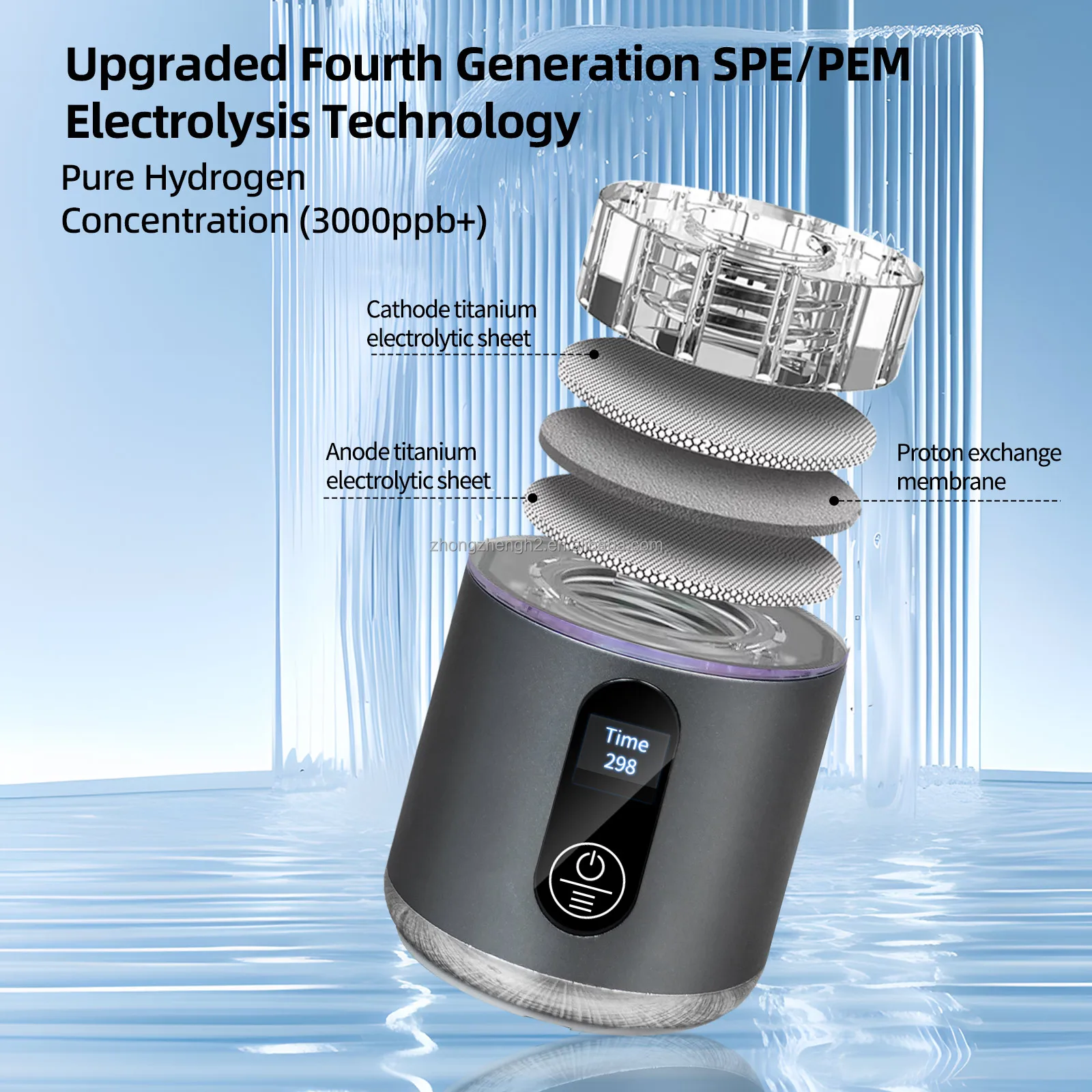 Портативный водородный USB бутылка для воды лучший генератор ионизатор H2 богатая чашка