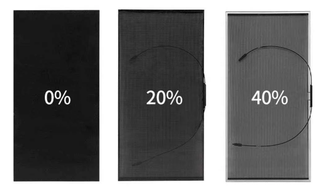 Gaoming Double Glass Solar Panel RSM110-8-570-595BHDG High Efficiency Glass N-type HJT Bifacial Solar Panels EU Stock