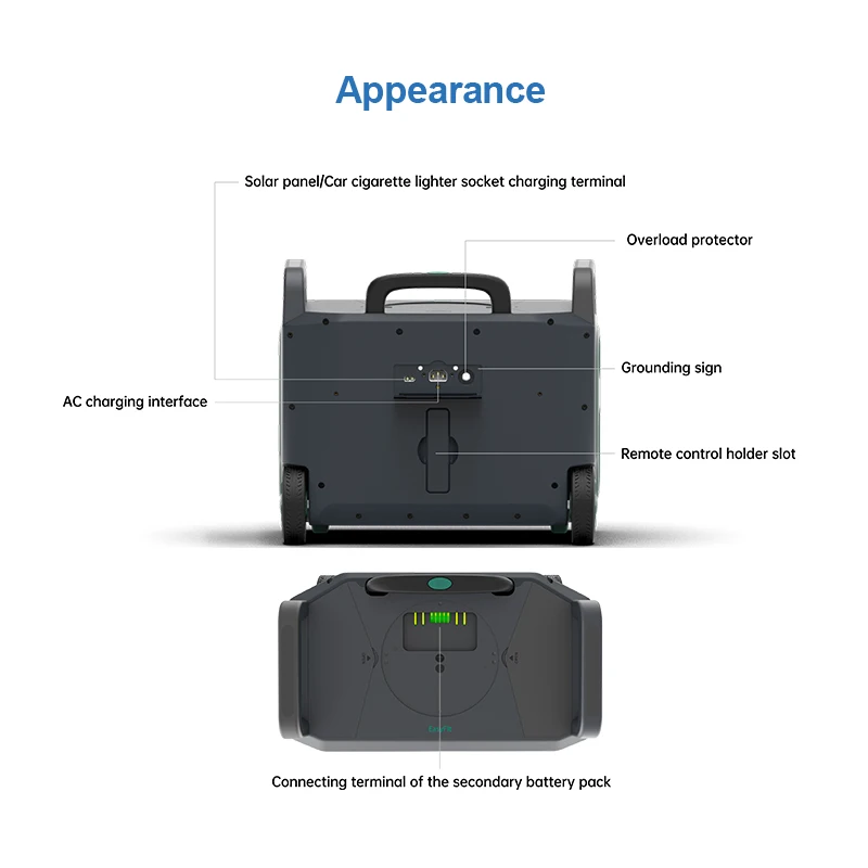 Epever ATZ series portable energy storage system 3kw 3000w 3600w solar power generator with solar