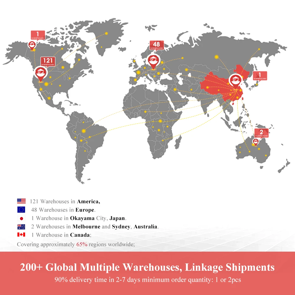 
Support OEM Home Use Portable Oxygen concentrator equipment price oxygen concentrator in cars 7L available for fast delivery 