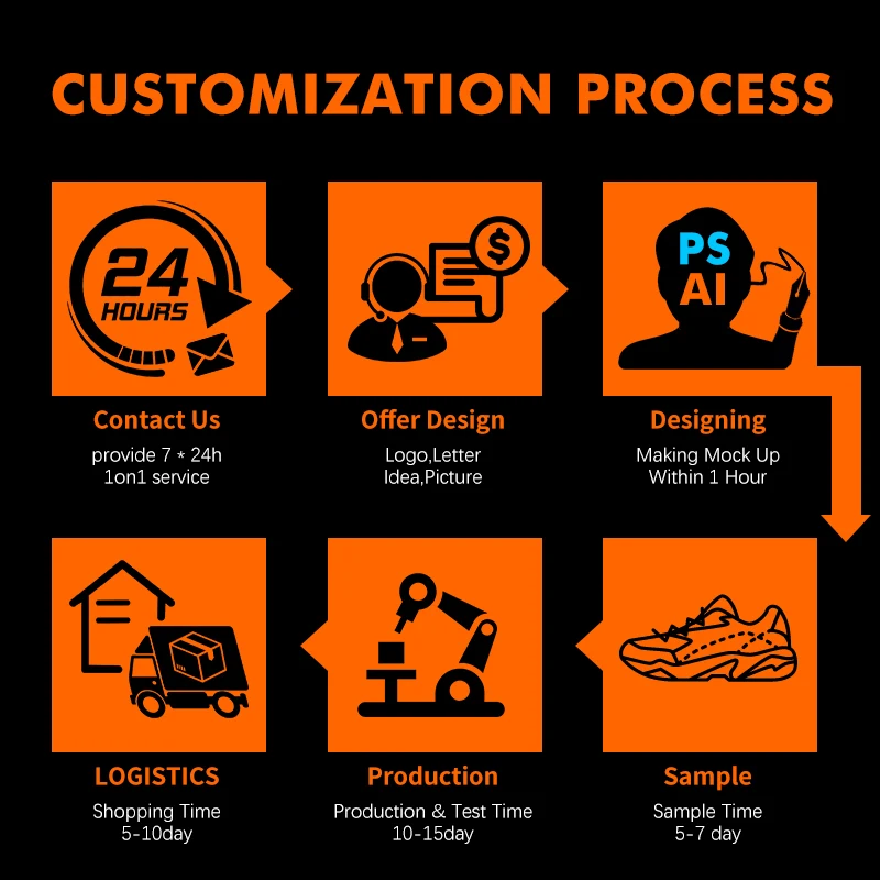 Original Custom Shoes Lace Up Vulcanized Flat Casual Sneakers Canvas Shoes For Men And Women Star Sneaker