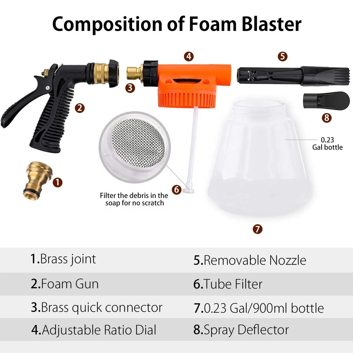 
Low Pressure Plastic Garden water gun 