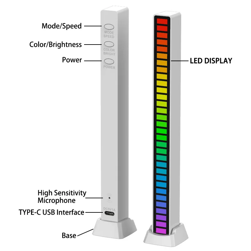Rgb-звуковое управление звукосниматель ритм огни Музыка окружающая лампа Автомобильные светодиодные ночные светильники с USB зарядкой