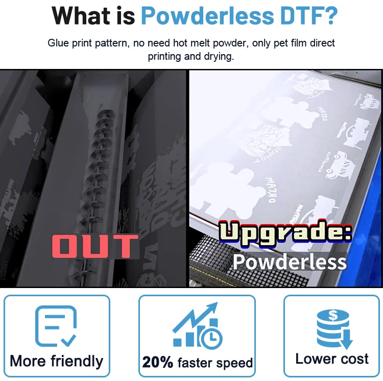 No powder eco dtf printer 60 cm li3200 head clothes t-shirt transfer pet film no powder powderless dtf printer