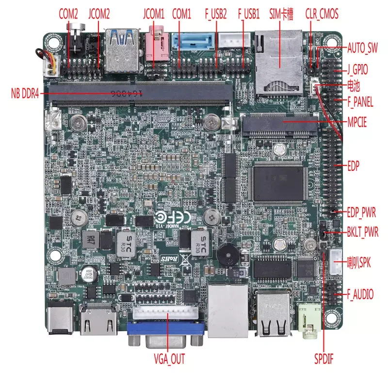 2023 NEW NANO ITX Motherboard Support Win XP Win7 32bit 64bit Win8.1 Win10 Linux i3 6157U 6100U i5 i7 processor GPIO
