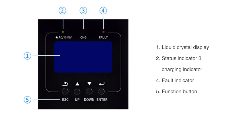 growatt 50kw inverter complete energy solar 5kw hybrid systems growatt