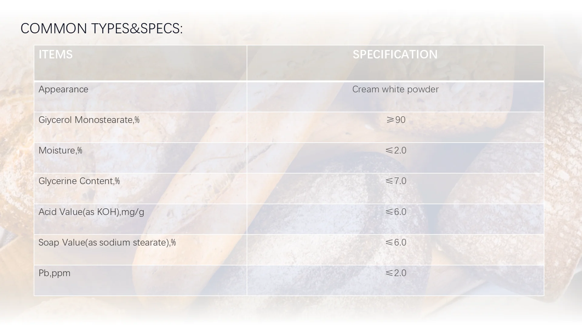 [HOSOME]food grade distilled monoglyceride/giycerol monostearate as emulsifier/stabilizer for food has oil/cosmetics