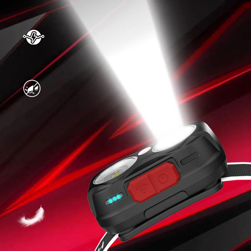 Adjustable Mini LED Headlamp Portable Cob Light Source Waterproof for Outdoor Camping Mining Emergency Battery Power