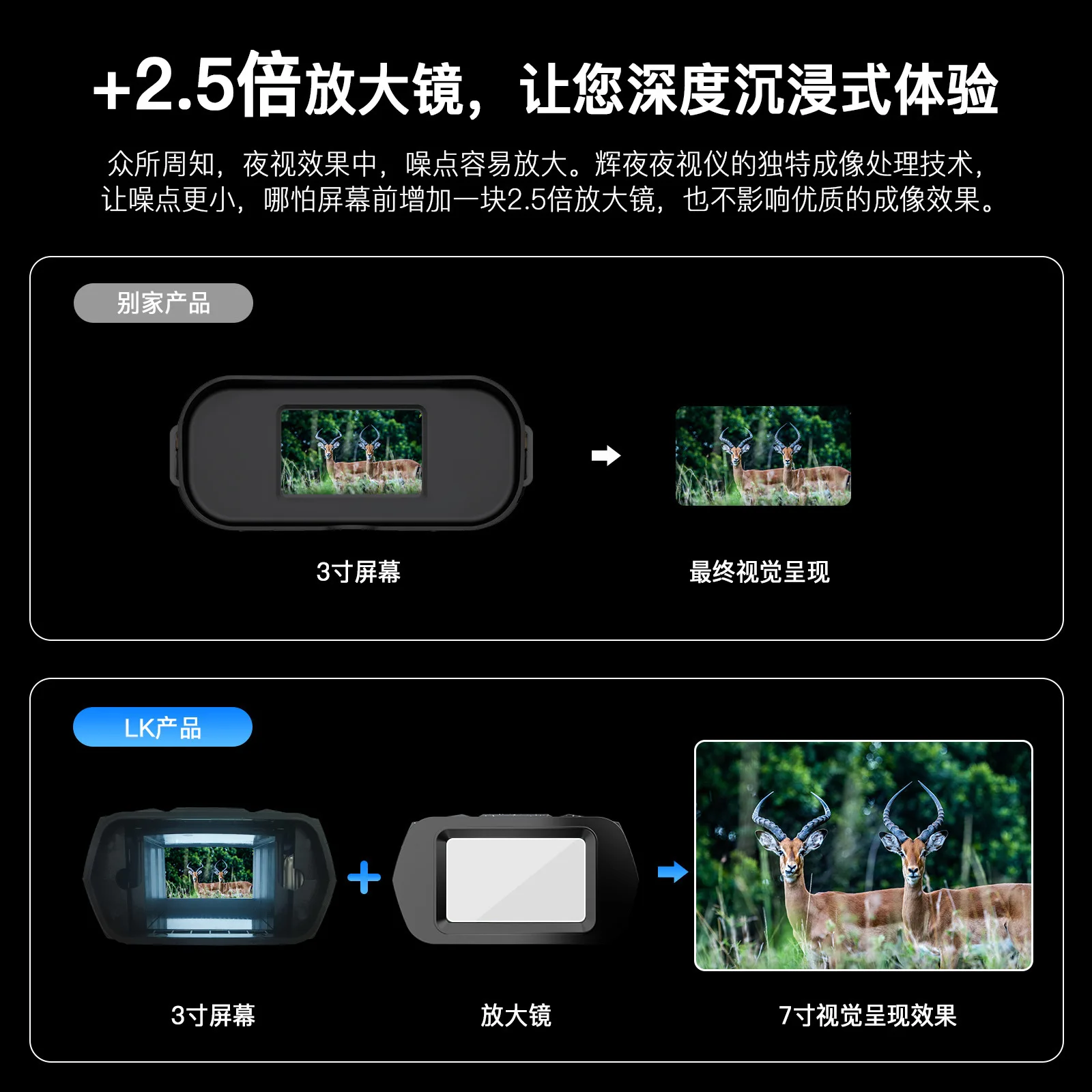 Night Vision Telescope newest Binoculars Device Hunting Outdoor Day Dual Use