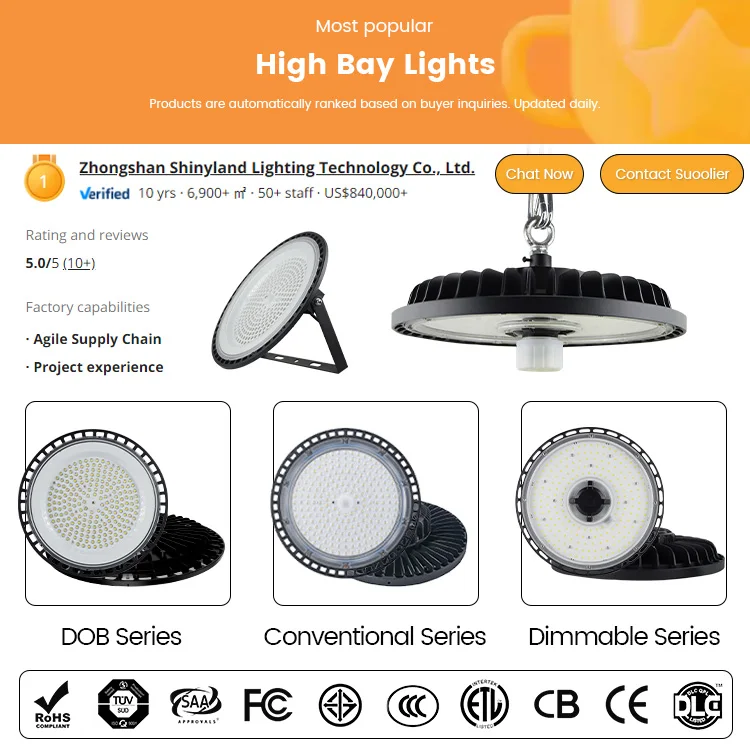 OEM ODM 100W 150W 200W IP65 Industrial Lighting Highbay Round Pendant UFO Led HighBay Light for Warehouse Shop Light