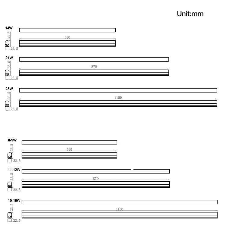 INNOLUX Samsung LM301H full spectrum grow tube 2ft grow light Kits 4pcs/set 48W for veg tomatoes potatoes