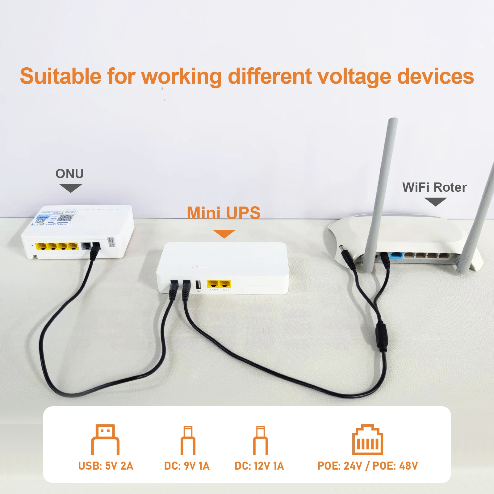Mini ups POE 9V12V24V/48V   for 12V wifi router ONU 24V phone GPON MINI UPSPOE UPS