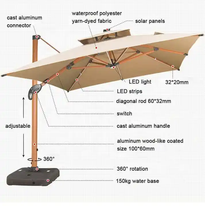 2024 unique 100mm aluminum wood grain powder coated pole patio umbrella outdoor parasol umbrella with stable 200KG water base