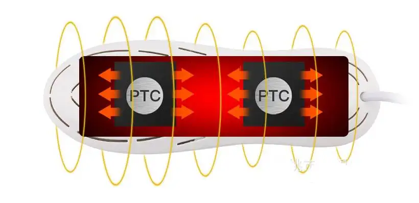 
Amazon Hot Shoe Dryer Household Safety Shoe Warmer Winter Timed Shoe Dryer 