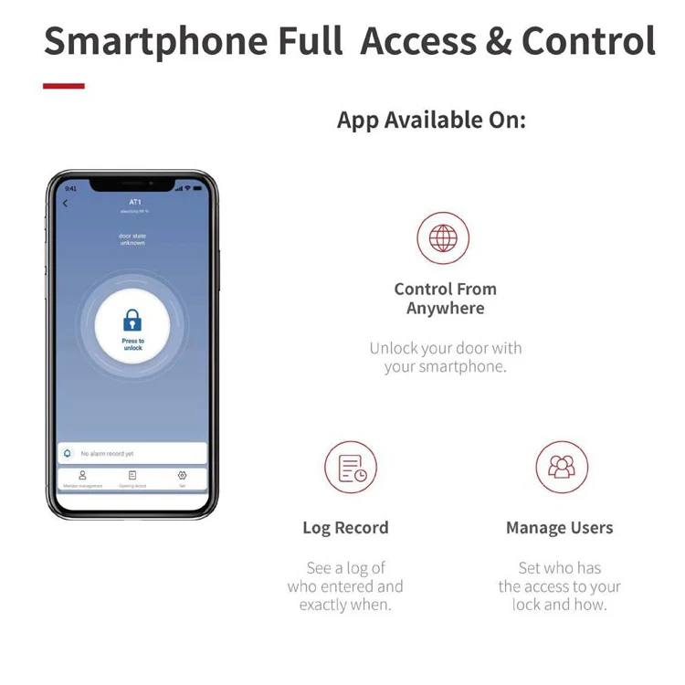 Ready Stock -Turn Your Current Door Lock to Intelligent Lock GIMDOW Tuya Smart Knob Lock Hotsale in American/EU Countries