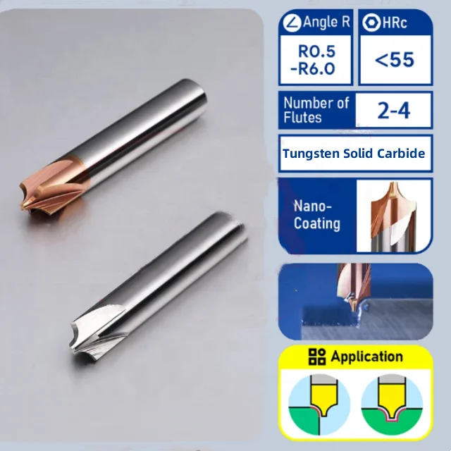 Milling cutter fabrication Milling machines cut planes steps grooves forming surfaces and cuts   Internal r cutter