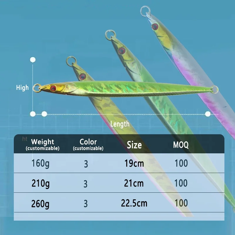 Freshwater Saltwater Metal Jig Lures Light Jig