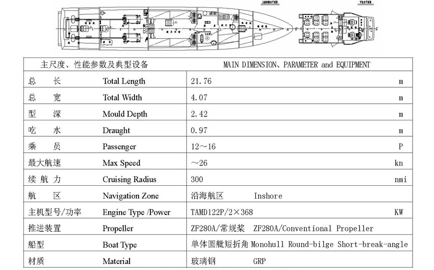 21.76m Speed Patrol Boat for sale